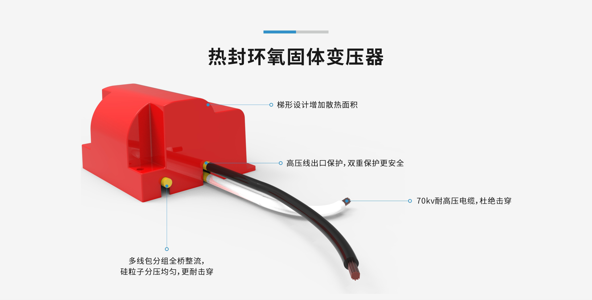 烟罩一体机横版_15.png