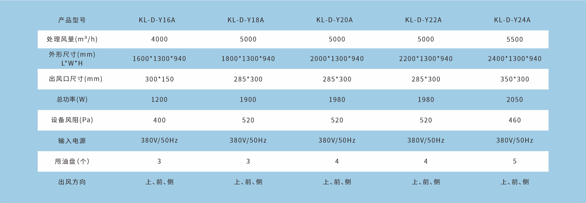 烟罩一体机横版_17.png