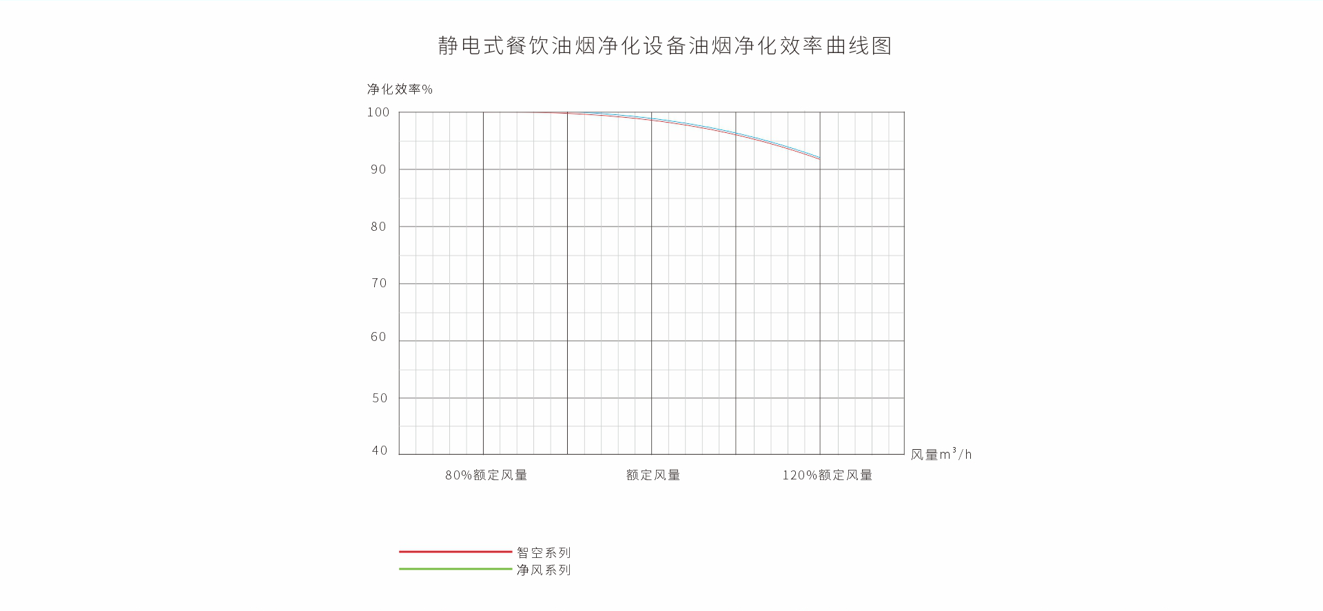 烟罩一体机横版_18.png