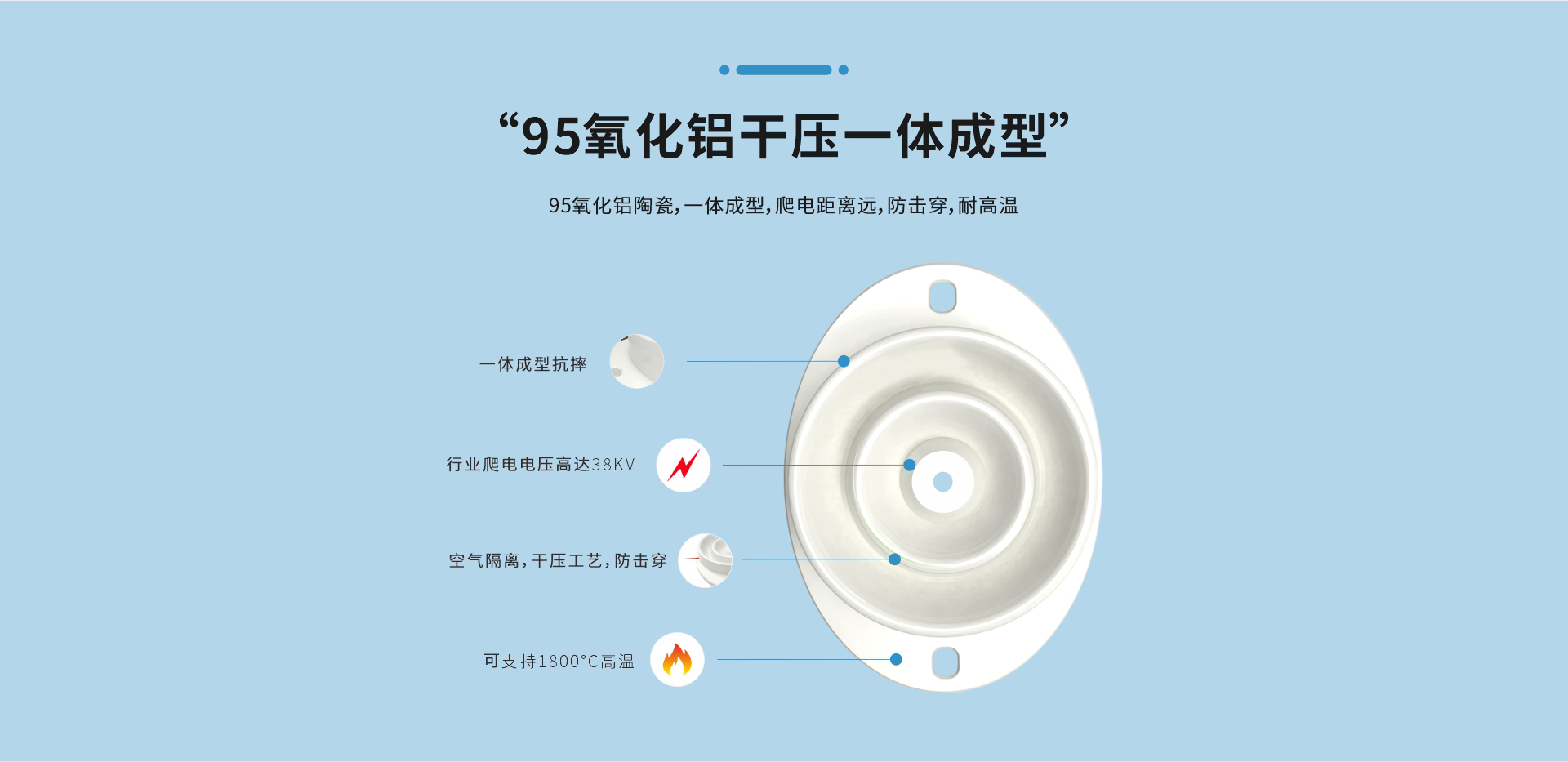 油烟净化器横版_09.png