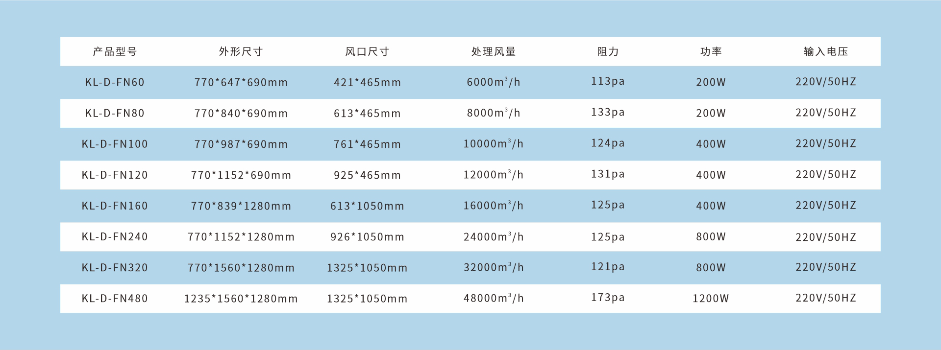 油烟净化器横版_12.png