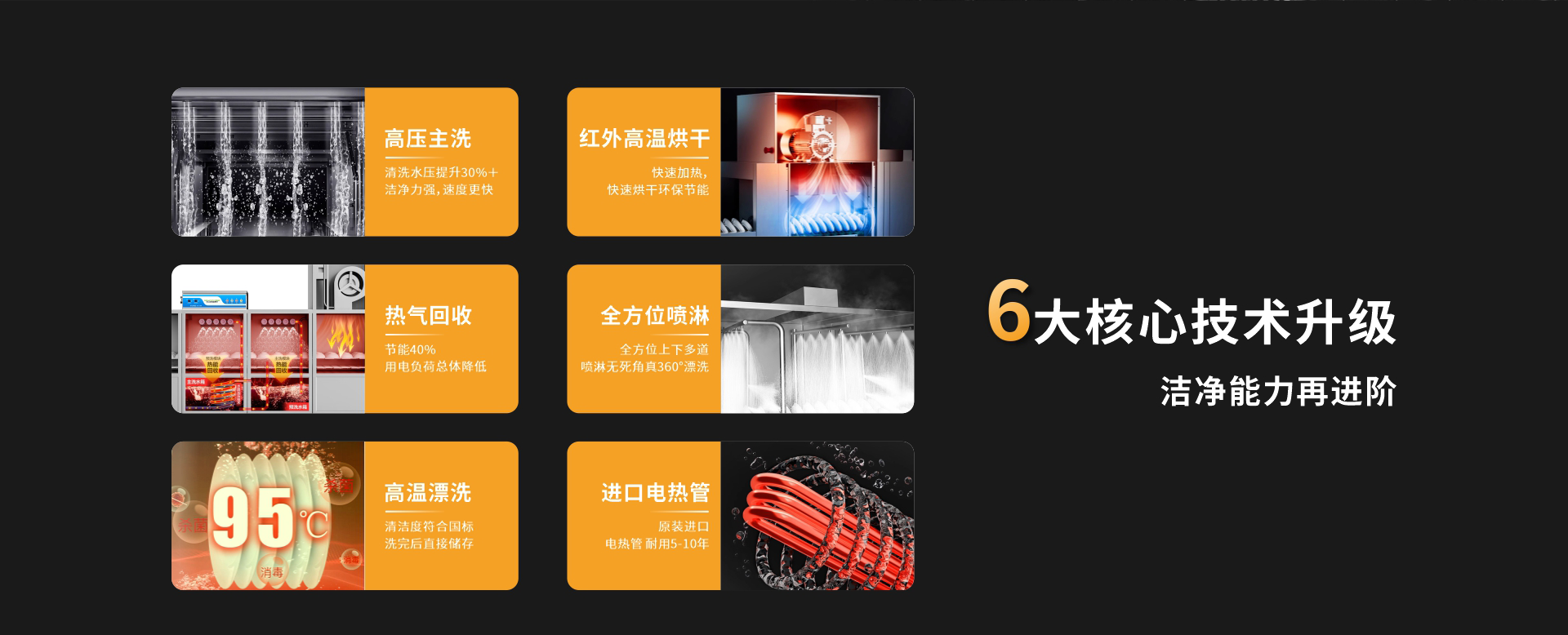 长龙洗碗机详情页_03.png