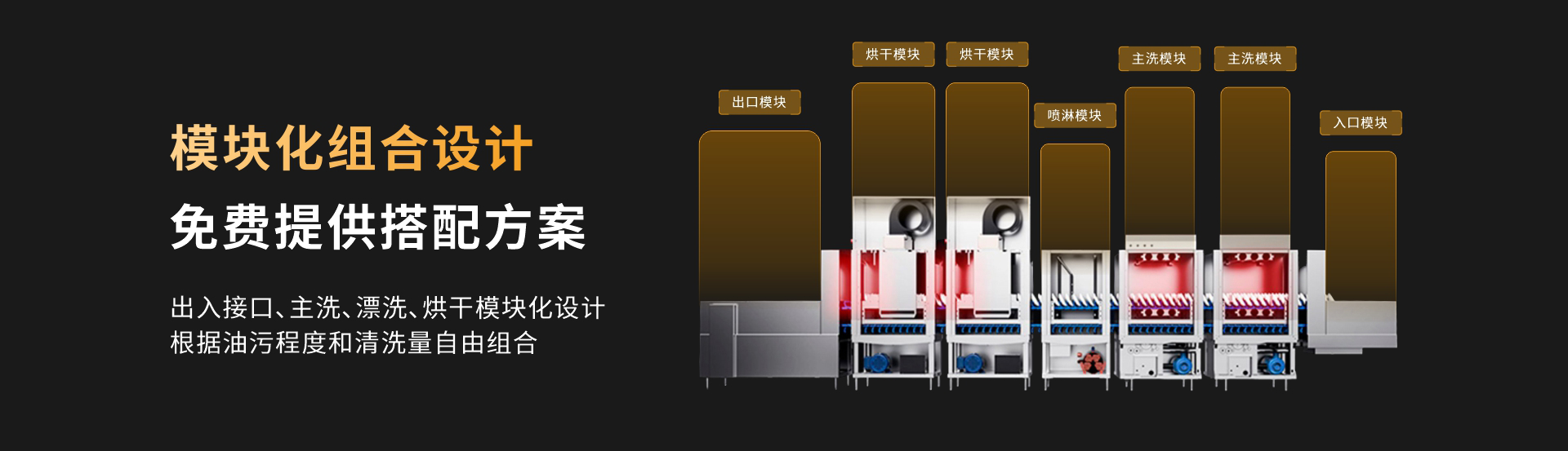 长龙洗碗机详情页_04.png