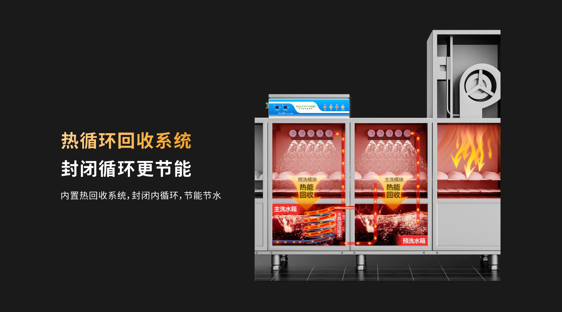 长龙洗碗机详情页_08.png