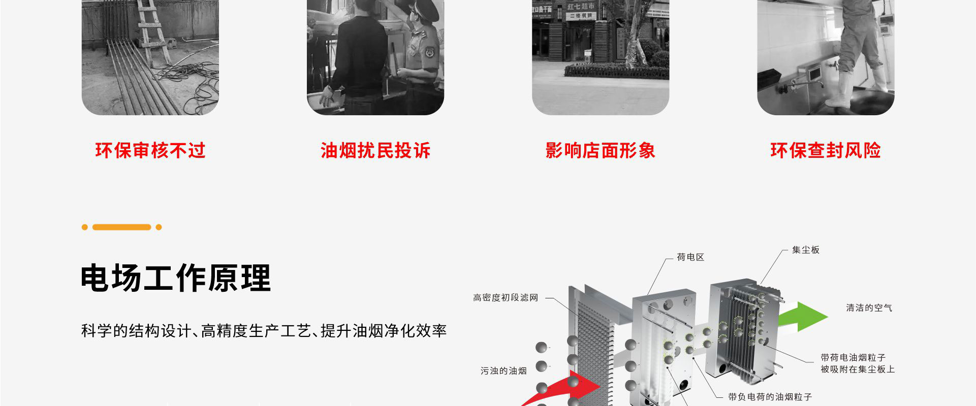 餐饮油烟净化设备_03.jpg