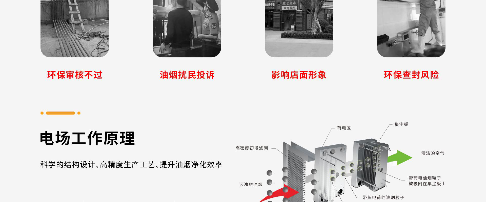 除味油烟净化设备_03.jpg