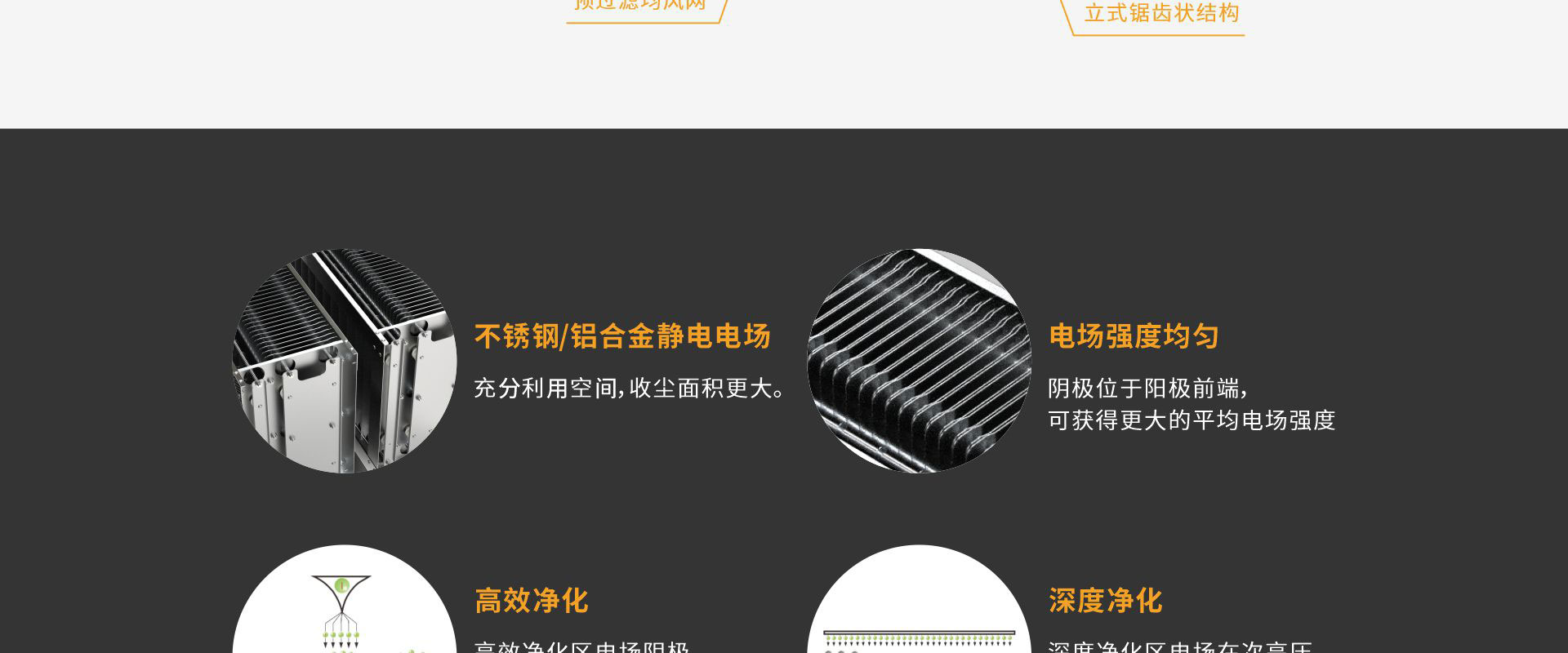 除味油烟净化设备_05.jpg
