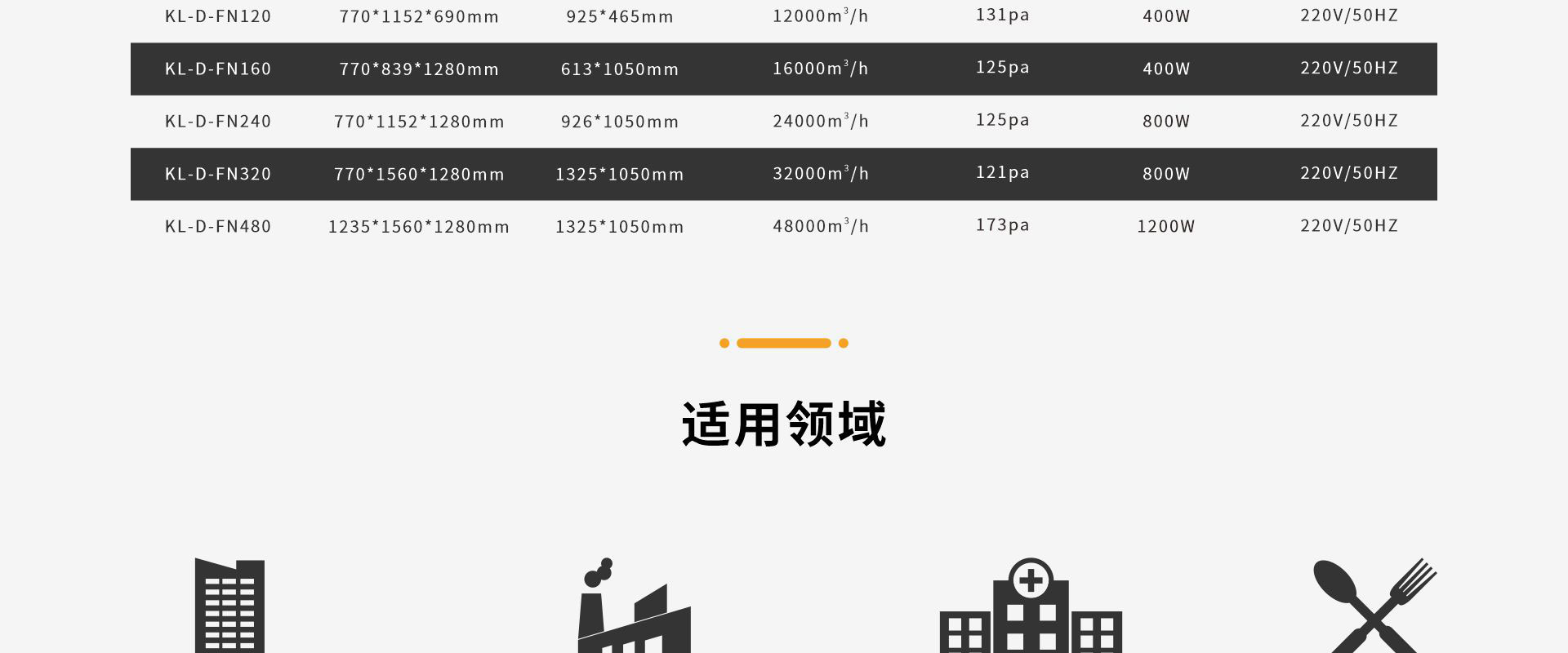 除味油烟净化设备_15.jpg