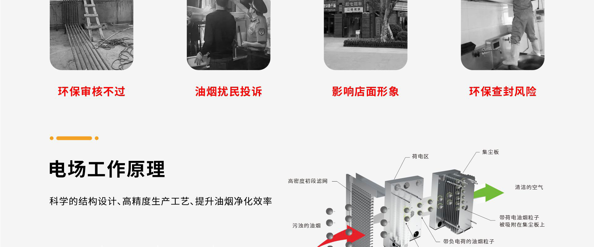 商场油烟净化设备_03.jpg