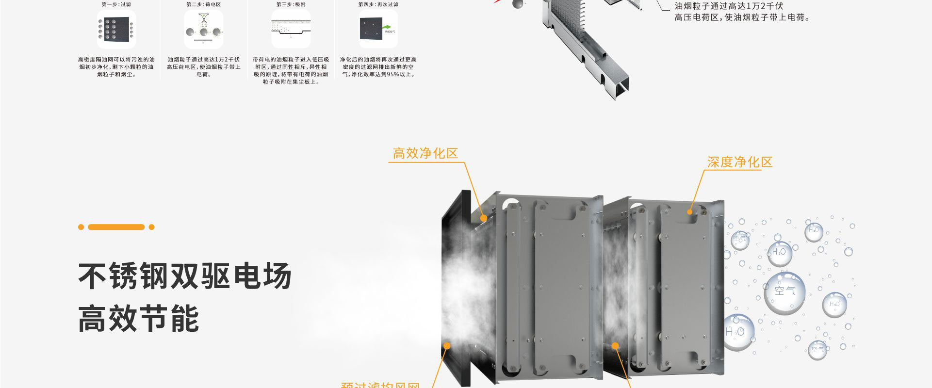 商场油烟净化设备_04.jpg