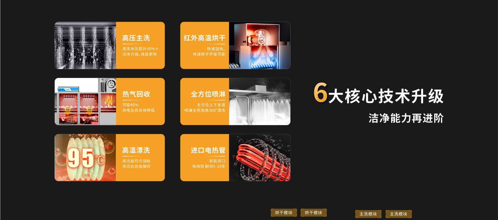 长龙式洗碗机_03.jpg