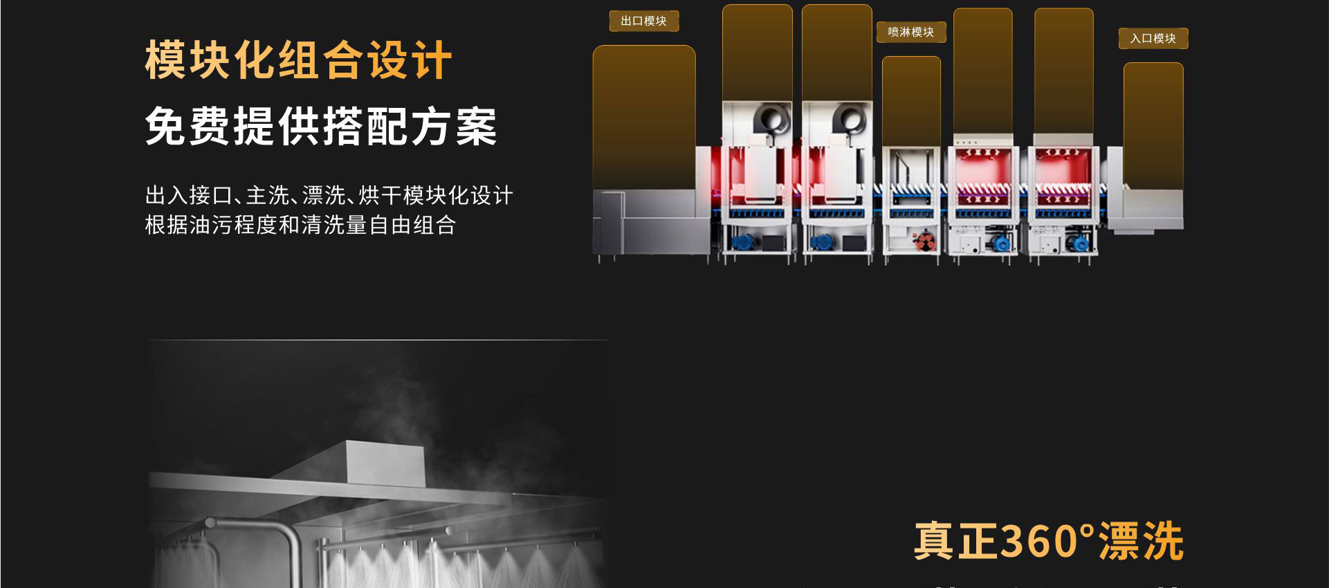 长龙式洗碗机_04.jpg