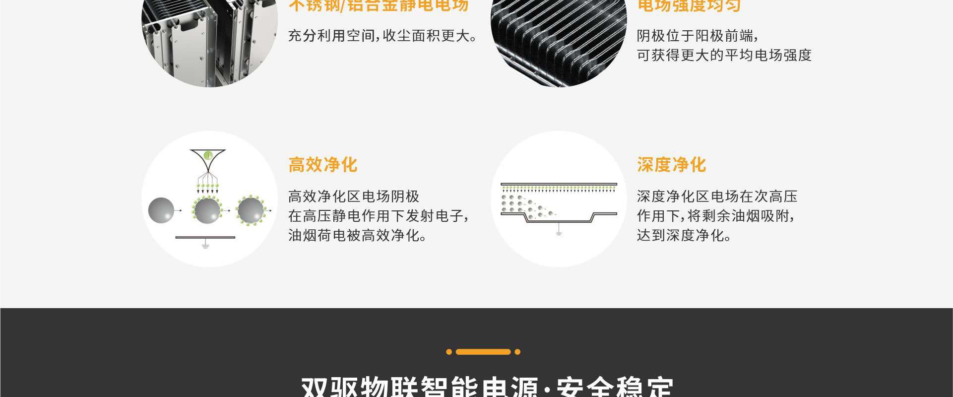 炭烧黑烟处理设备_05.jpg