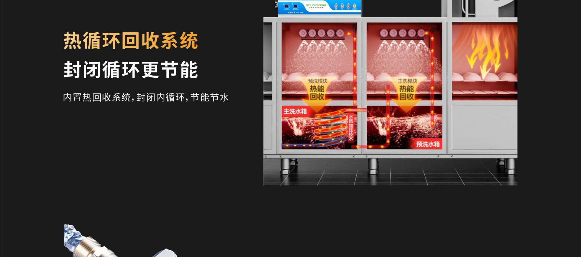 长龙式洗碗机_08.jpg