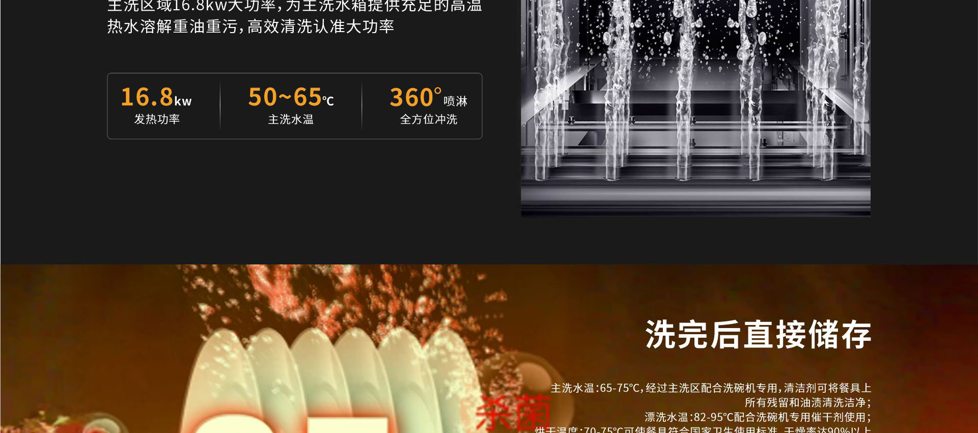 长龙式洗碗机_06.jpg
