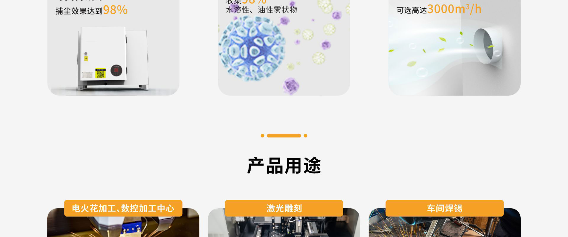 CNC静电式油雾净化器_03.jpg