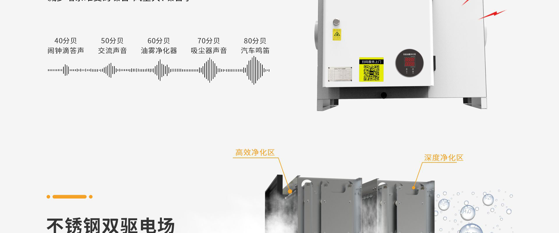 CNC静电式油雾净化器_06.jpg