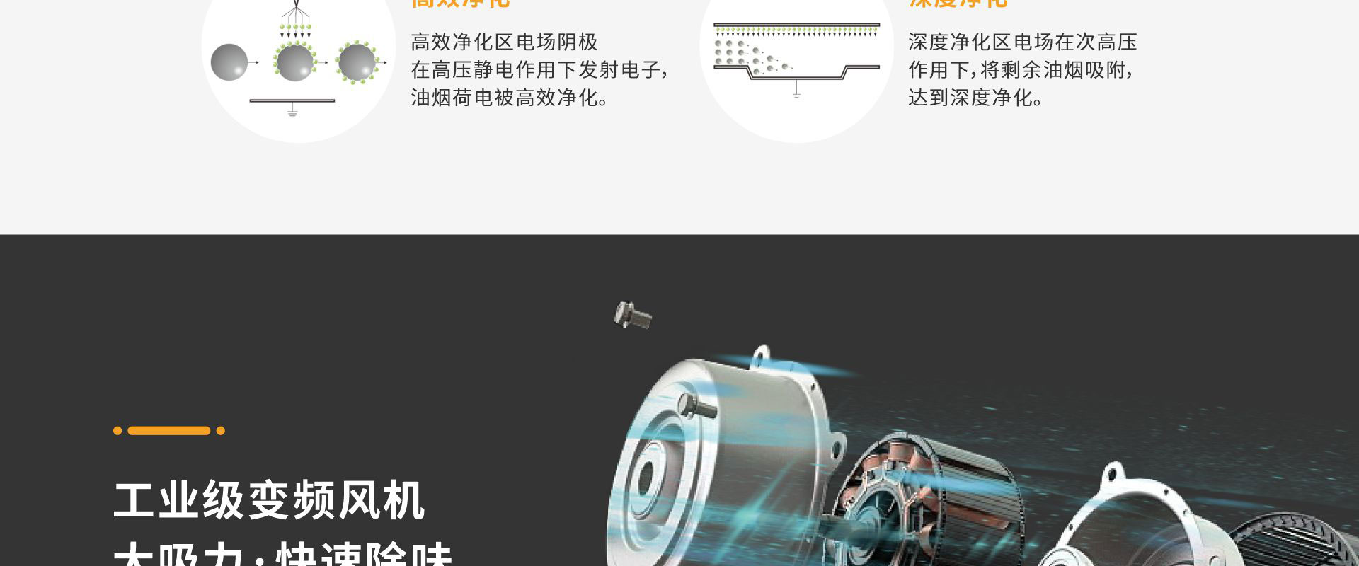 CNC静电式油雾净化器_08.jpg
