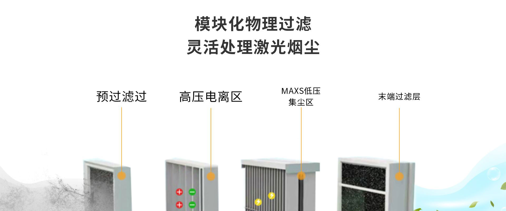 CNC静电式油雾净化器_14.jpg