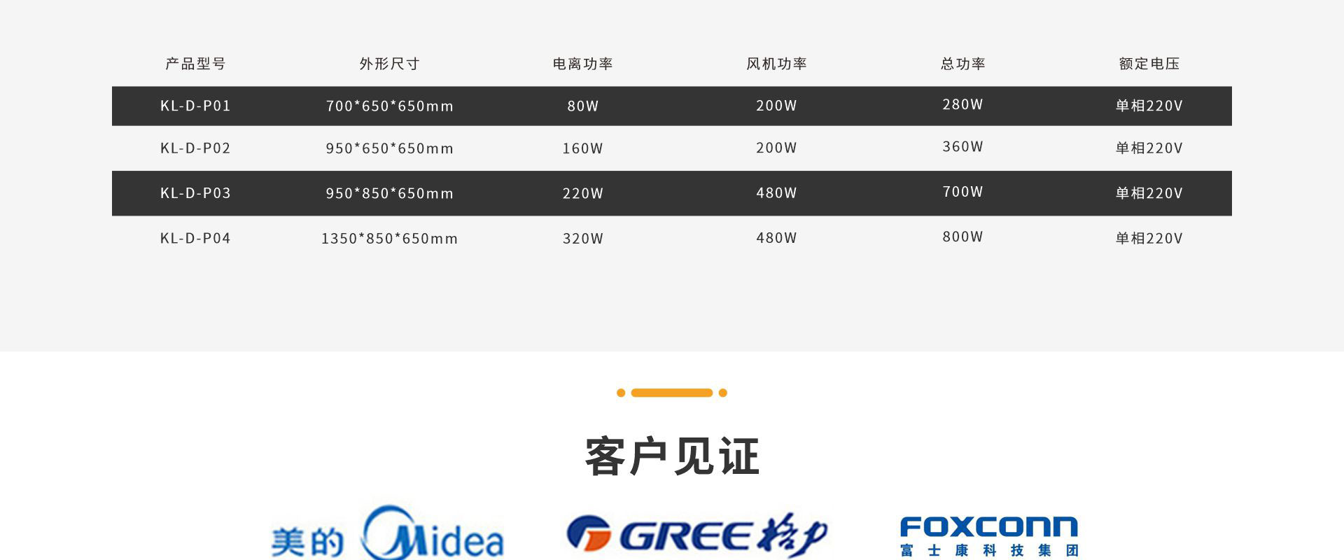 CNC静电式油雾净化器_17.jpg